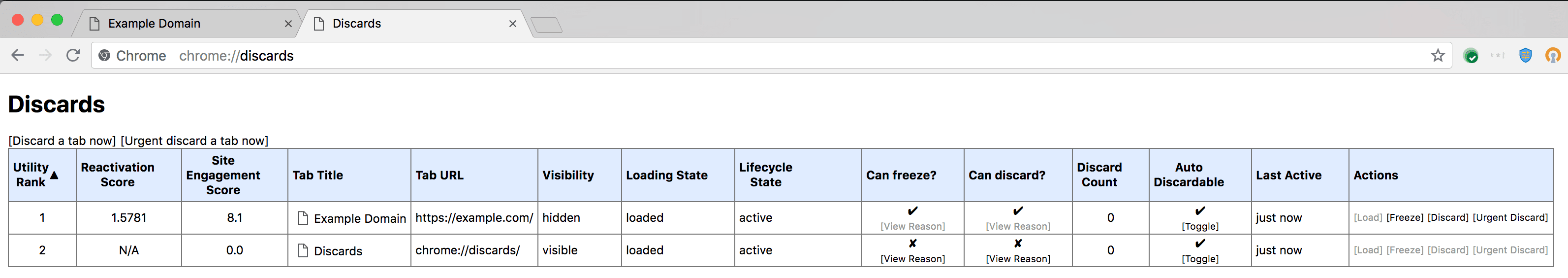 Chrome の UI の破棄