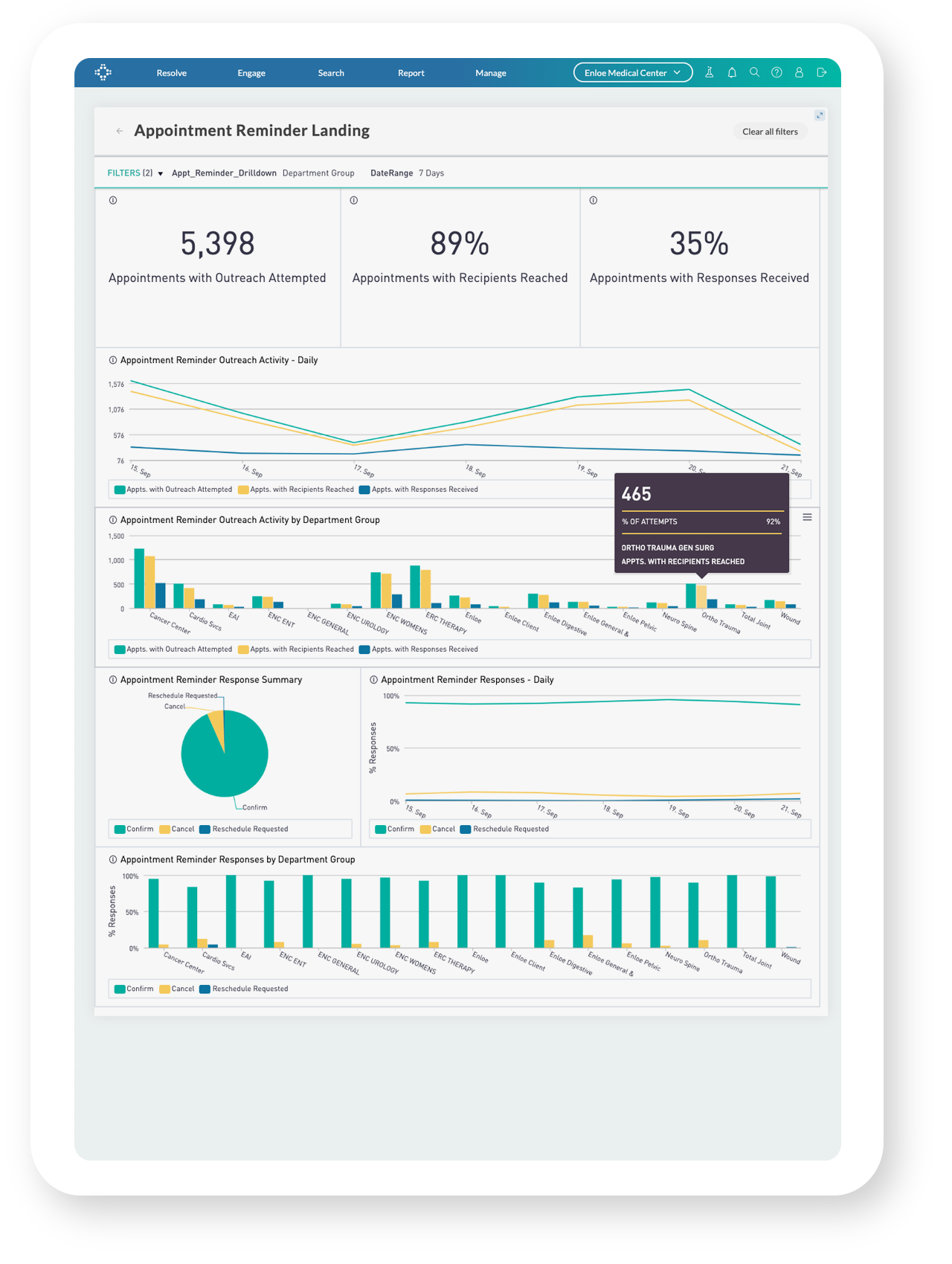 Screen Dashboard Appointment Reminder