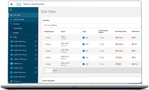 Configure data center infrastructure management software with ease 