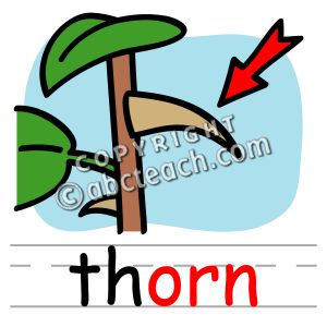 phonics%20clipart