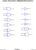 Logic Functions Digital Electronics Clip Art