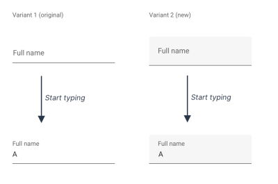 The 2 variants of text fields that Google tested: float labels with underlines and a white transparent background (left) and float labels with grey backgrounds (right).