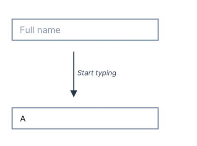 Placeholder label text field