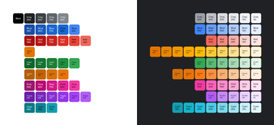 Accessible contrast ratios are available both in light and dark themes using the Google Material color palette. More accessible contrast ratios are available when using a dark theme.