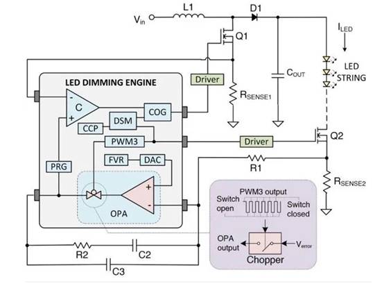 LED 调光引擎：基于 8 位 MCU 的开关模式可调光 LED 驱动器解决方案