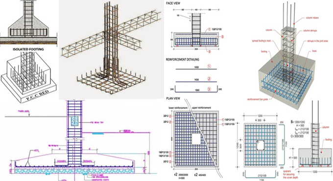 Reinforcement Detail for Isolated Footing