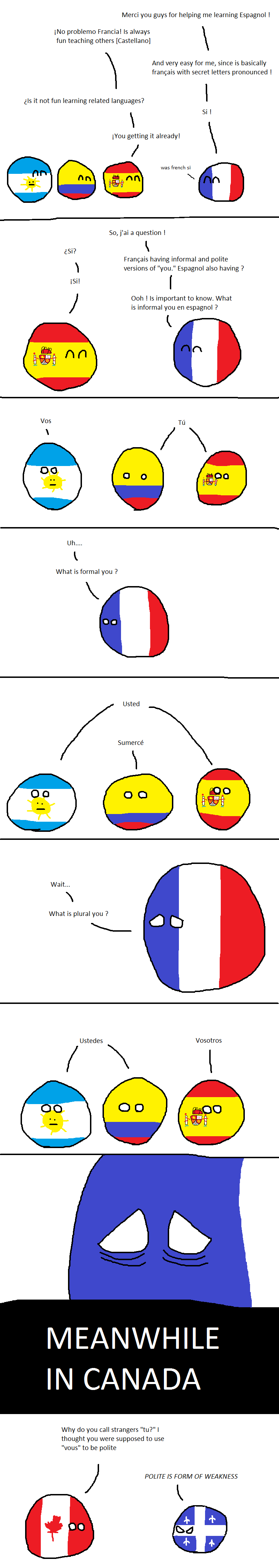 France learns Spanish