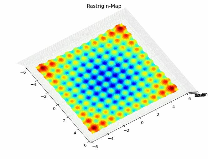 rastrigin-funktion-python-3d-plot