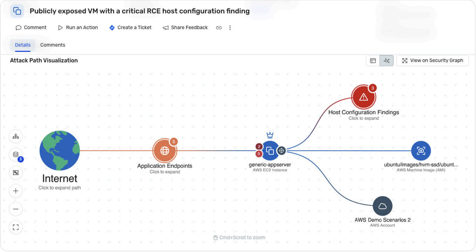 Complete Visibility into your Cloud Footprint interface screenshot