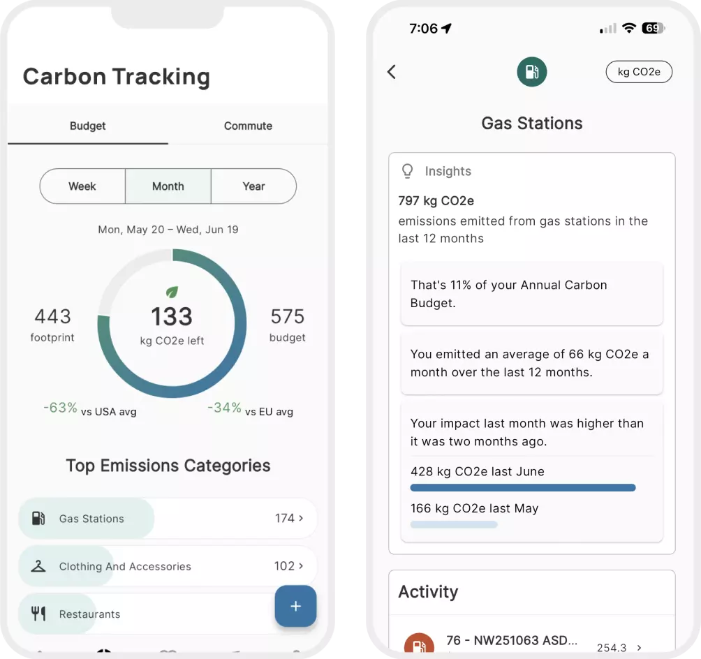 Carbon Tracker screen