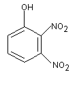 Dinitro Phenol 