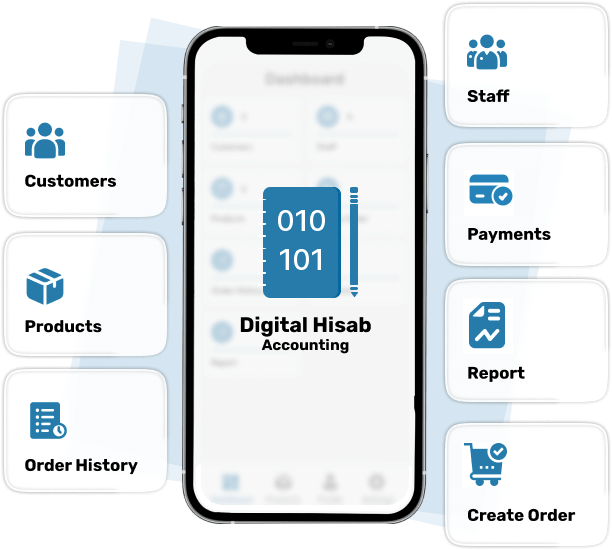 Accounting App for medium / small business