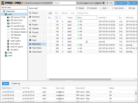 Proxmox