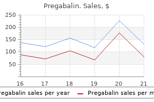 order 150 mg pregabalin with mastercard