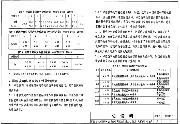 06j6071图集