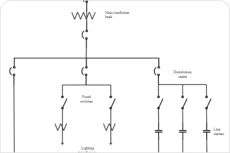 Extension Ladder Diagram