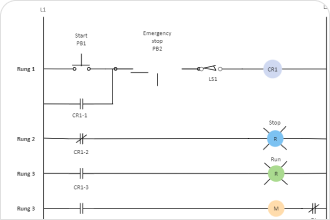 PLC Ladder Diagram