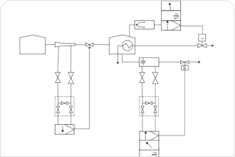 Hand Off Auto Ladder Diagram