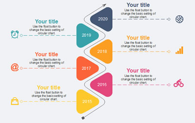 edrawmax timeline template