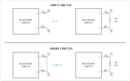 Short Circuit Diagram