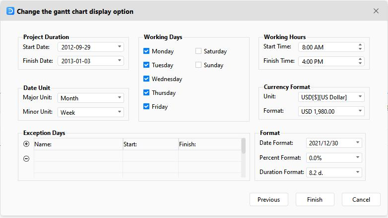 Creare un diagramma di Gantt dai dati