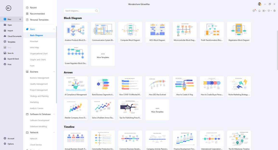 Creare nuovi diagrammi