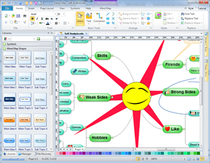 Creatore di mappe mentali