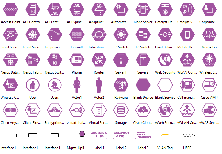 Cisco Safe Design Icons