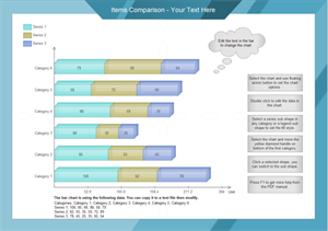 Bar Chart Example