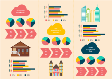 Pollution Warning Infographic