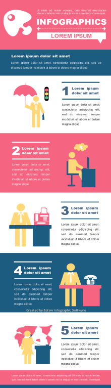 Pollution Warning Infographic