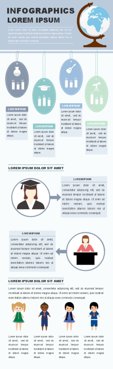 Pollution Warning Infographic