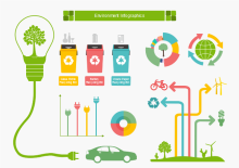 Pollution Warning Infographic