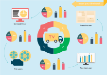 Pollution Warning Infographic