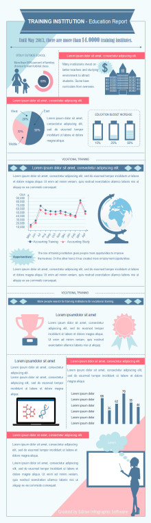 Pollution Warning Infographic