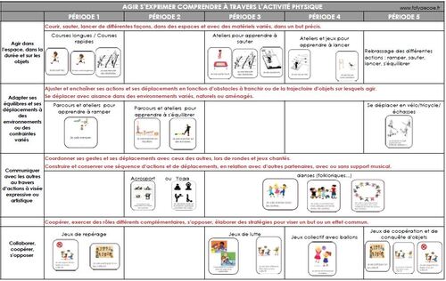 [programmations]  Mes programmations pour 2024-2025