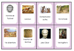 Révisons les connaissances d'histoire en CE2 grâce au jeu !