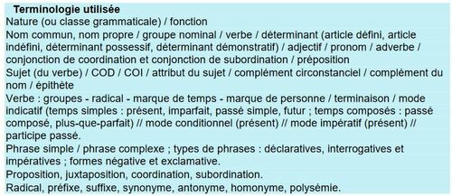 Types et formes de phrases 