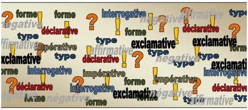 Types et formes de phrases 