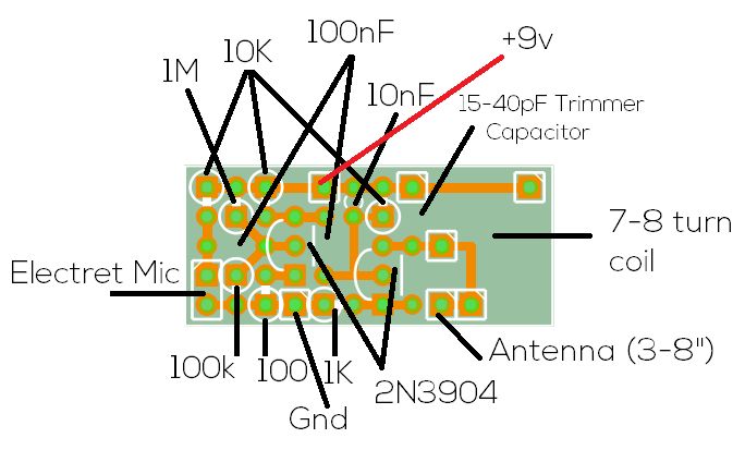 Mini FM Radio Broadcast Transmitter