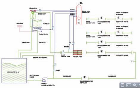 AUTOMATION MAGAZINE – JUNE INTERVIEW