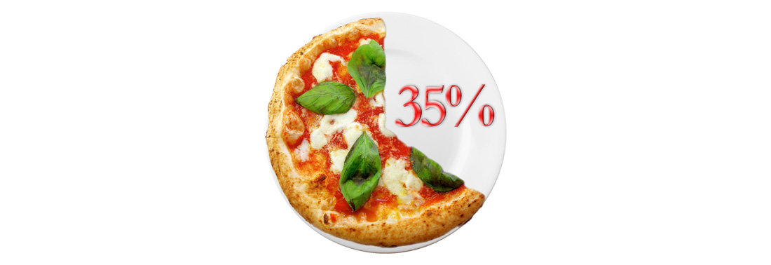 35 % di Pizza