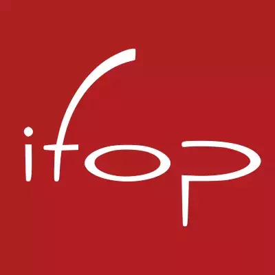 Ifop, 12 Novembre 2020