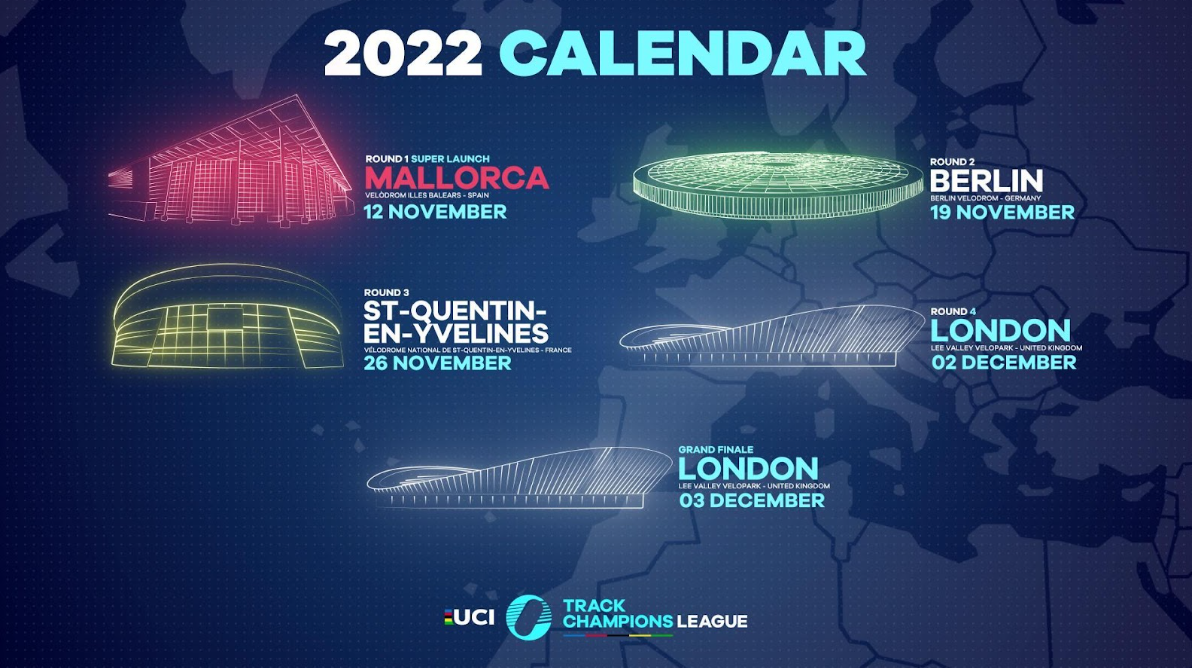 Calendario UCI Track Champions League 2022