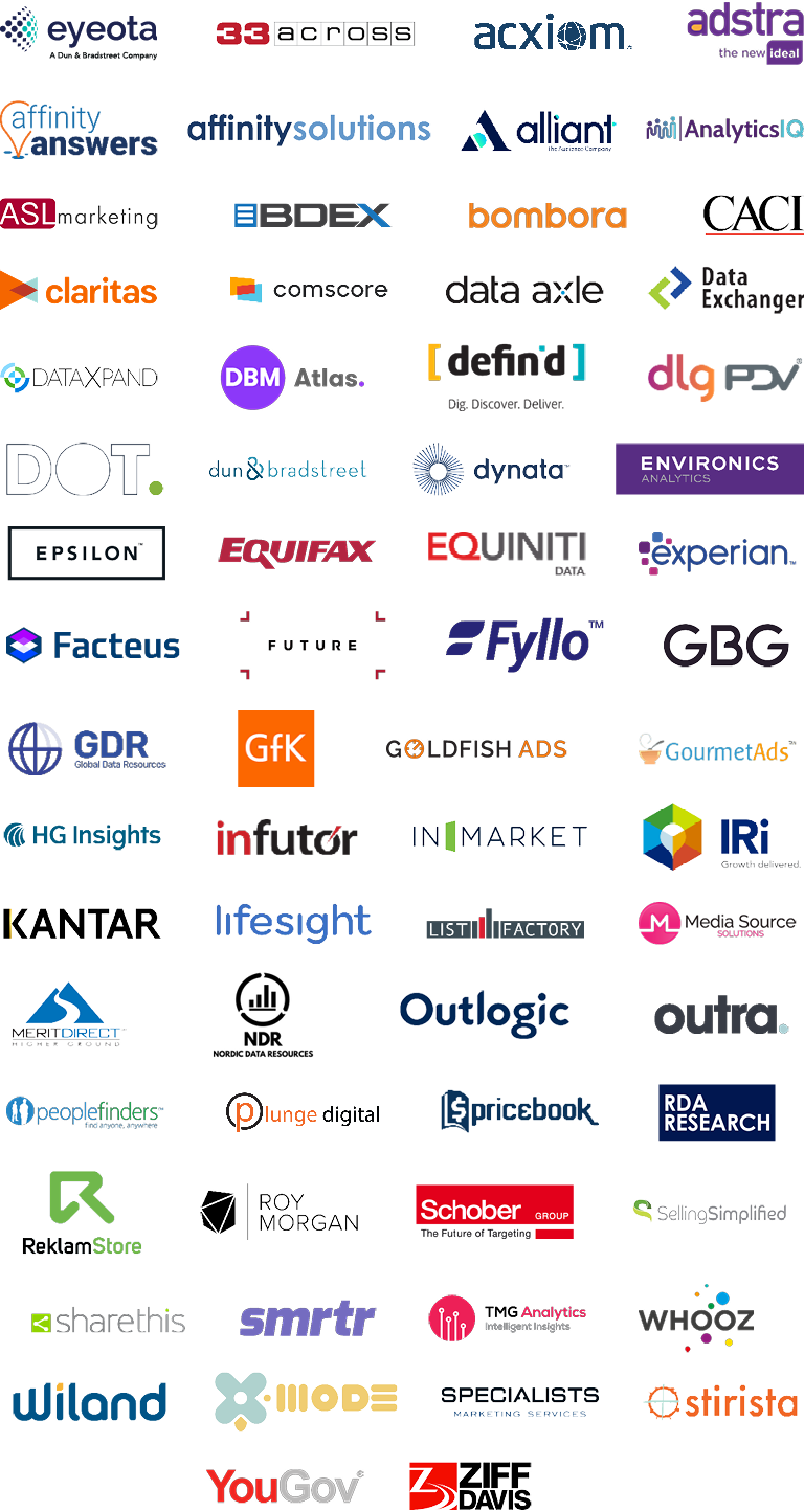 Eyeota Branded Data Partners