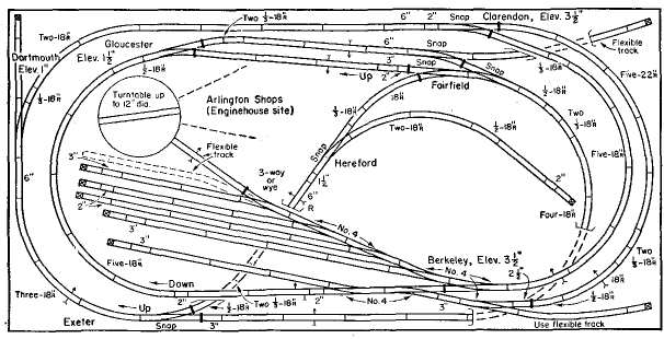 atlas track plans ho ho scale train storage cases g z s Scale