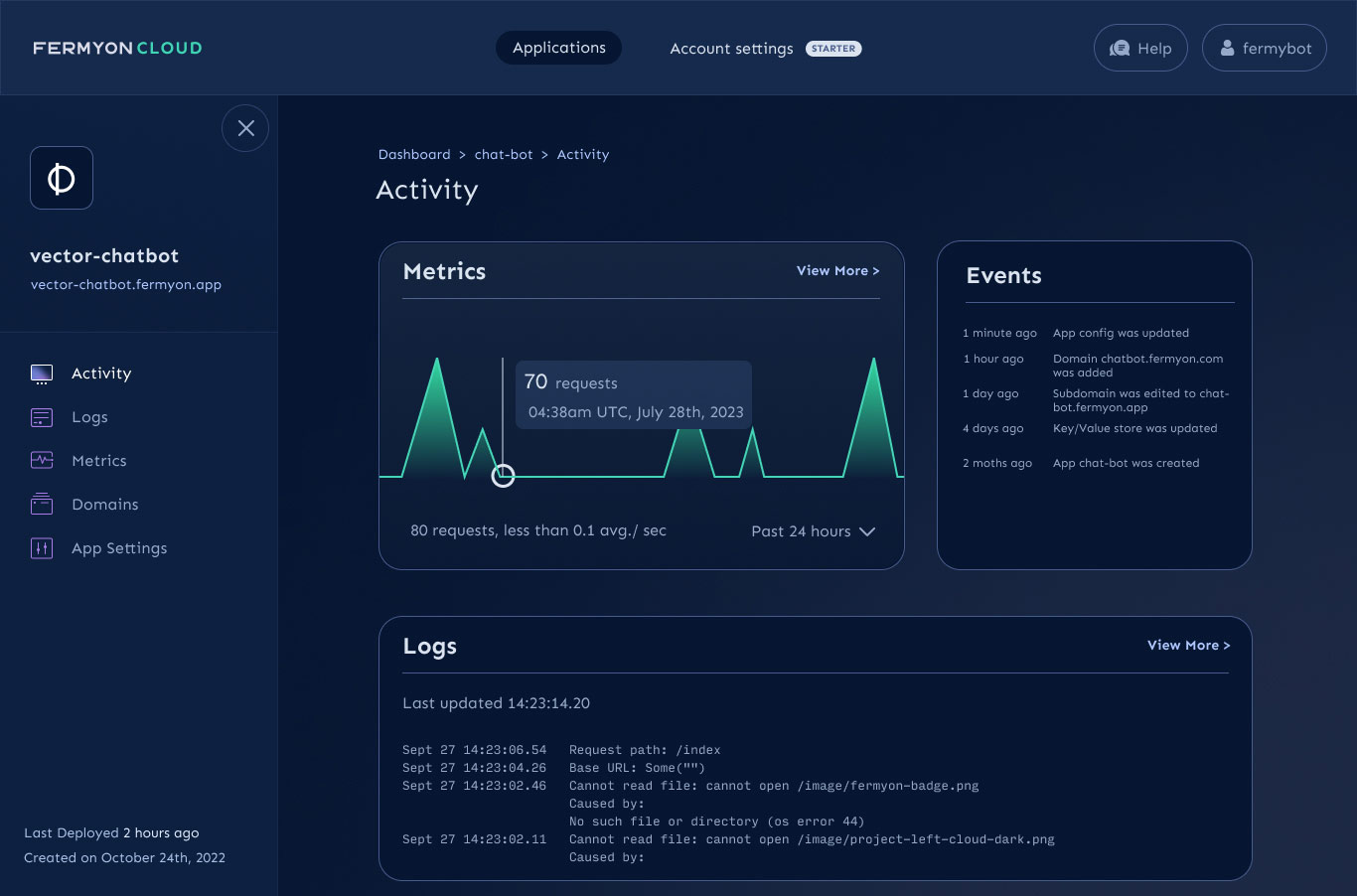 Ready for production? Pushing to the Fermyon Cloud is only a 'spin deploy' away.