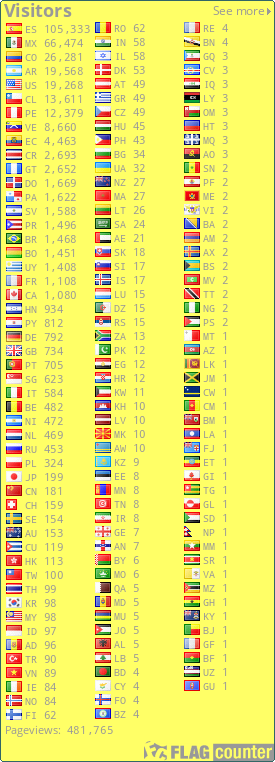 free counters