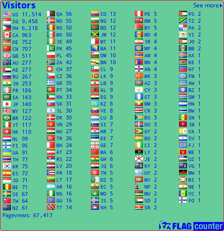 free counters