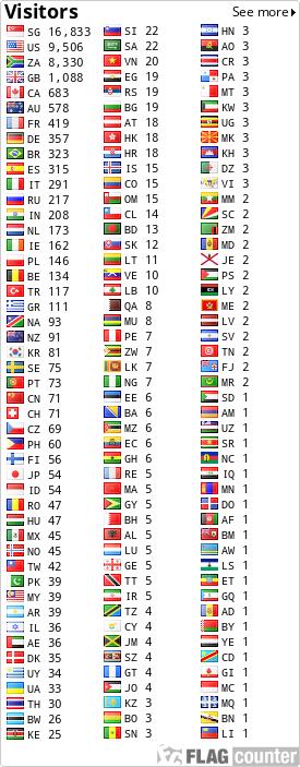 free counters